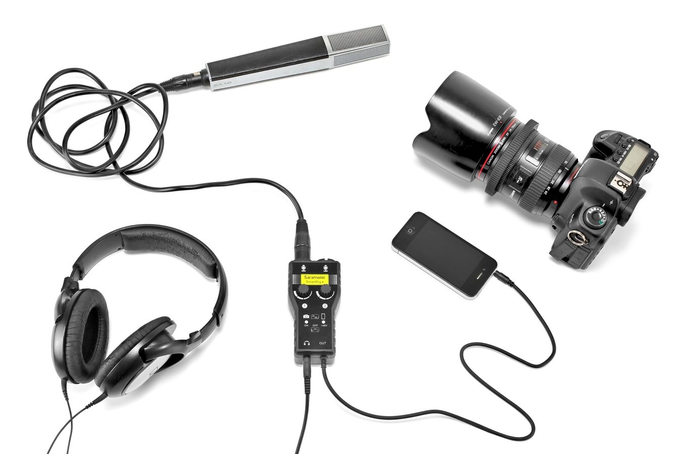 Der SmartRig+ Audiomischer ist der ideale VJ Begleiter