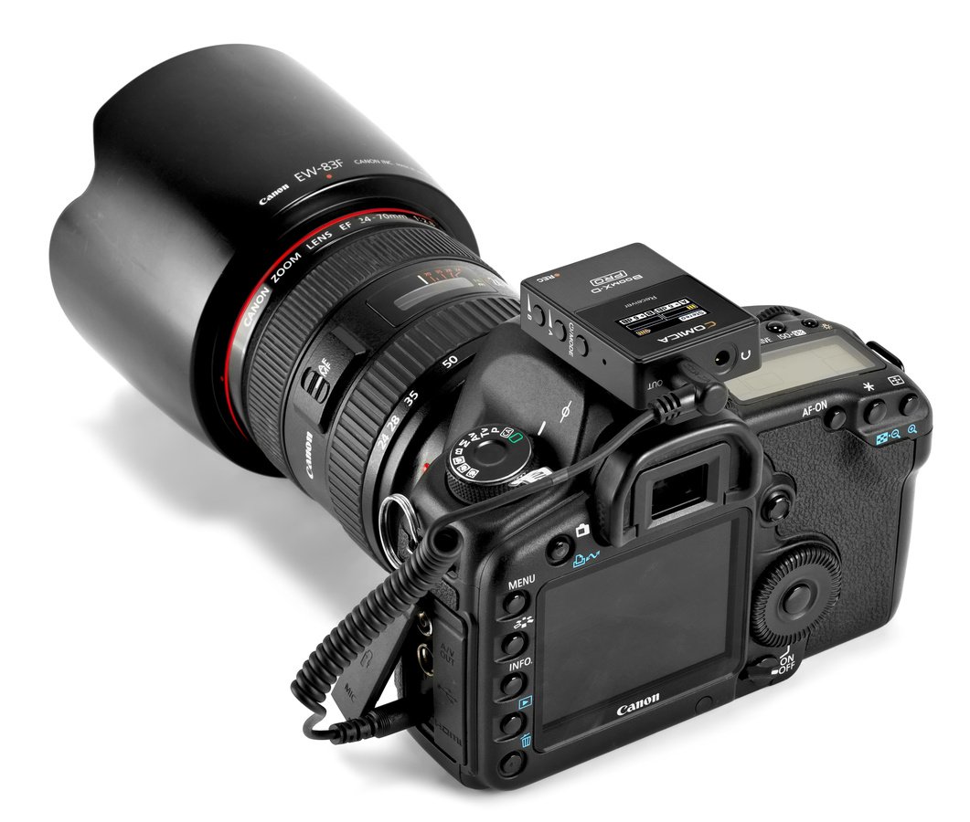 Canon 5DII mit Comica BoomX-D PRO Empfänger, montiert im Blitzschuh